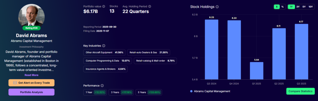 what is value investing - David Abrams