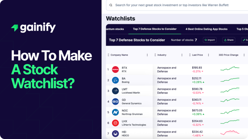 How to make a stock watchlist
