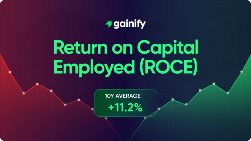 Return on Capital Employed (ROCE)