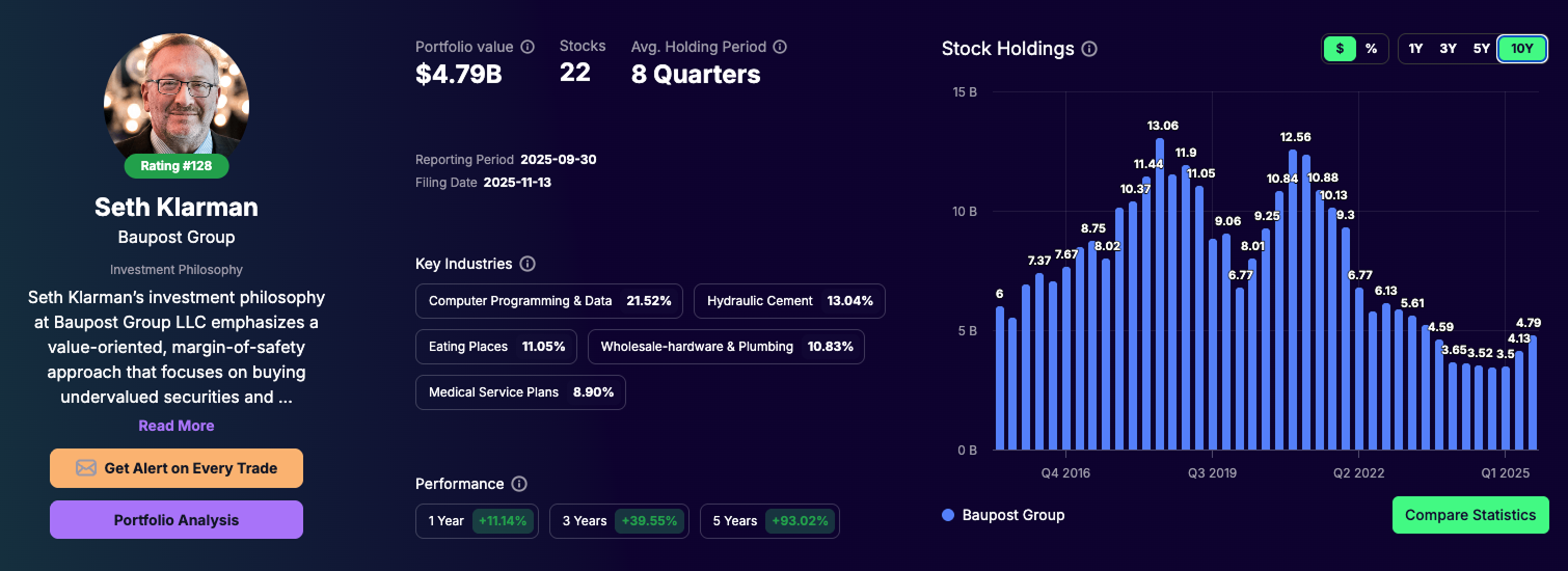 Seth Klarman portfolio - Tracking Q3 2025