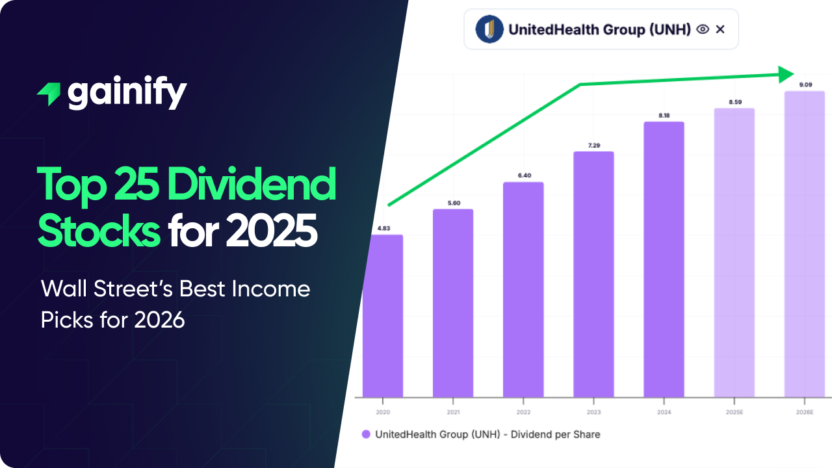 Top 25 Dividend Stocks