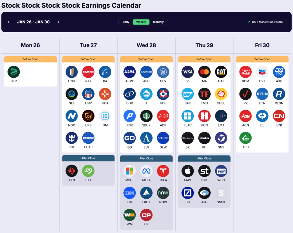 What Is an Earnings Calendar - example
