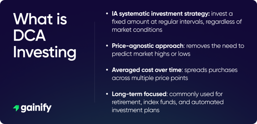 What is DCA investing Defintion