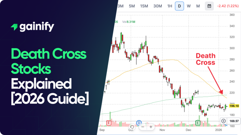 death cross stocks