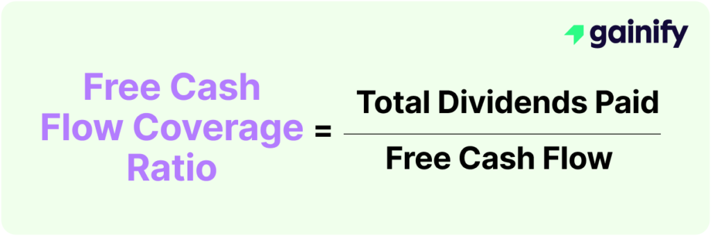 free cash flow coverage
