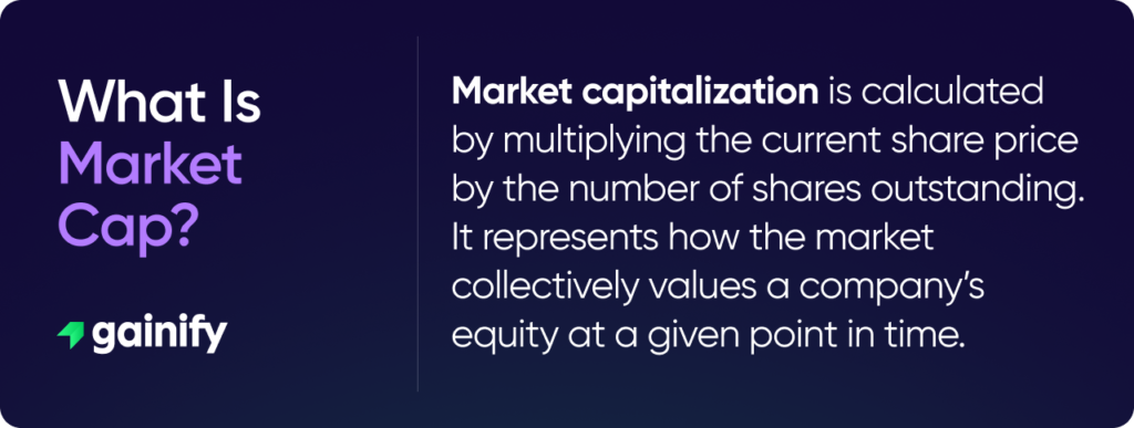 What is market cap - definition