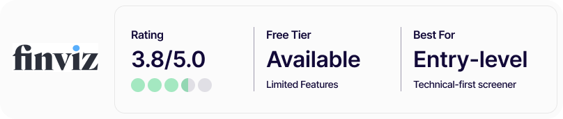 best free stock screener - Finviz - rating