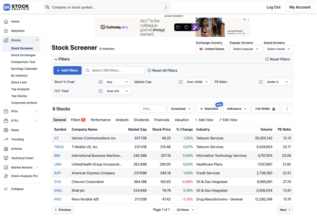 best free stock screener - Stock Analysis