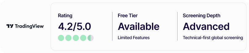 best free stock screener - Tradingview - rating