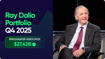 ray dalio portfolio