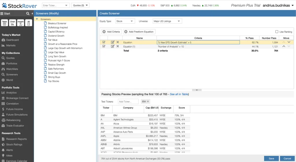 best stock screeners - Stock Rover