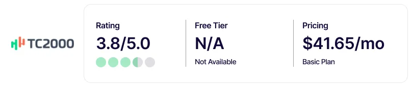 best stock screeners - TC - rating