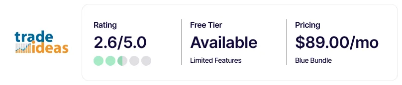 best stock screeners - tradeideas - rating