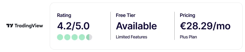 best stock screeners - tradingview - rating